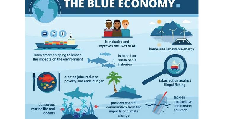 A Biblical perspective on marine and blue economy, By Temitope Ajayi